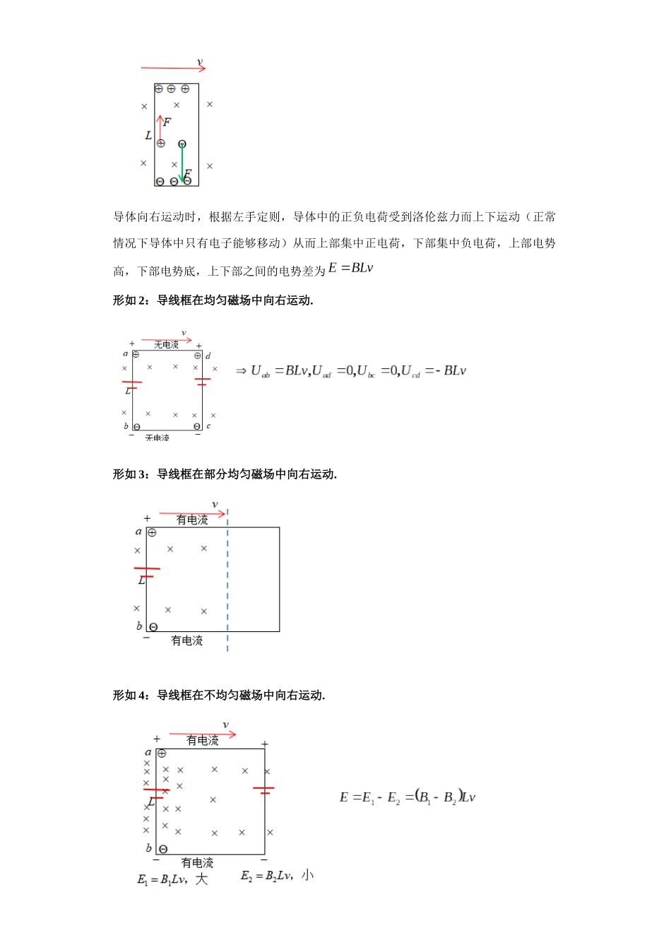 第02讲 楞次定律模型(解析版).docx_第2页
