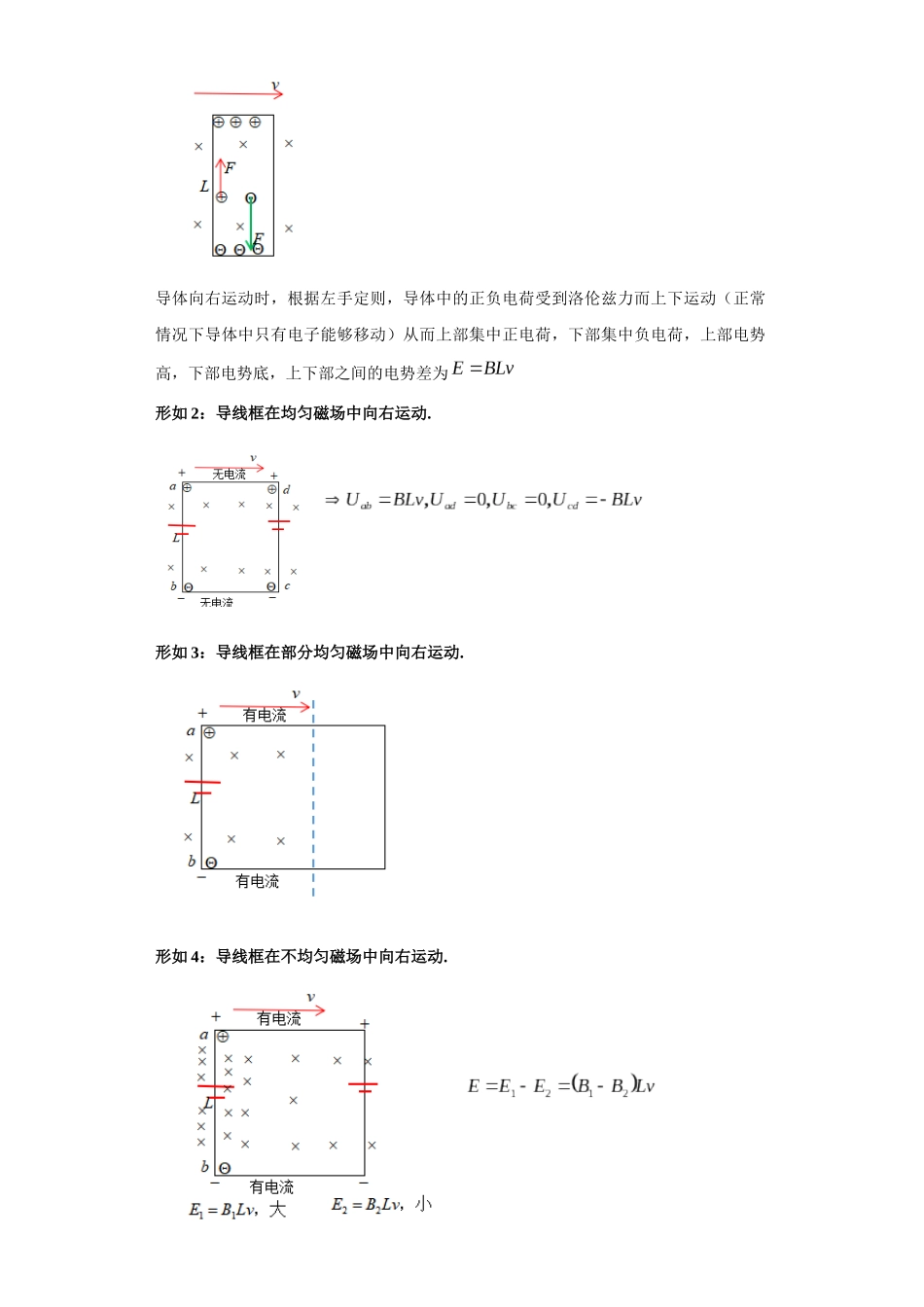 第02讲   楞次定律模型（原卷版）.docx_第2页