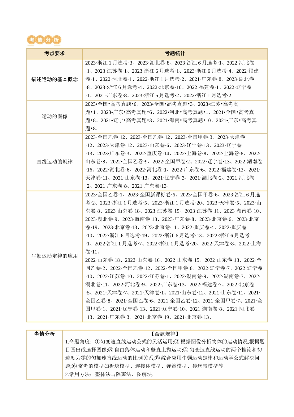 第02讲 力与直线运动（讲义）（解析版）.docx_第3页