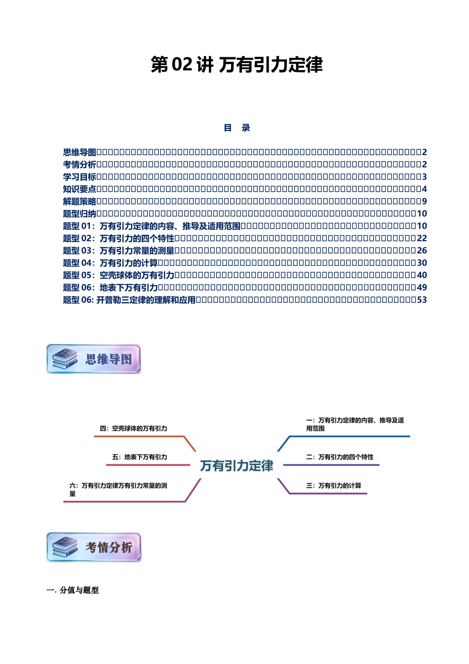 第02讲 万有引力定律讲义(思维导图+知识要点+解题技巧+题型归纳+巩固提升)(新高考通用)-解析版.docx_第1页