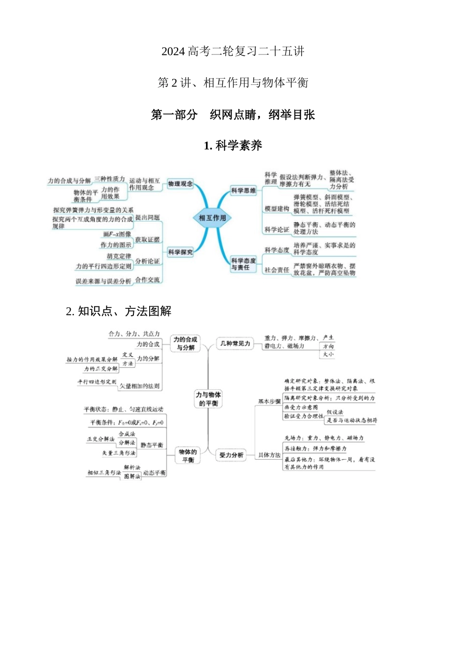 第2讲相互作用与物体平衡（原卷版）.docx_第1页