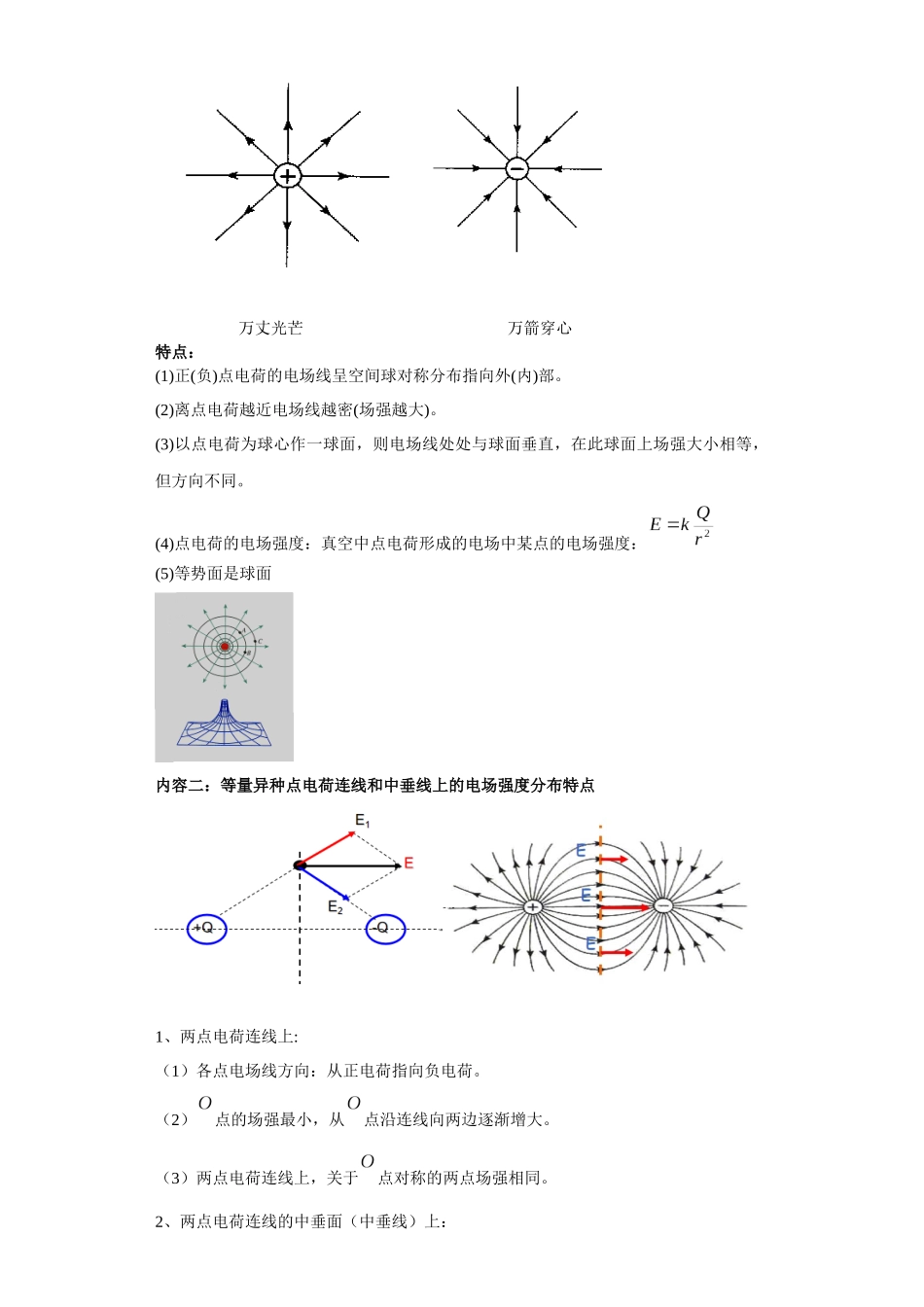 第03讲   场强的叠加及三线问题（解析版）.docx_第2页
