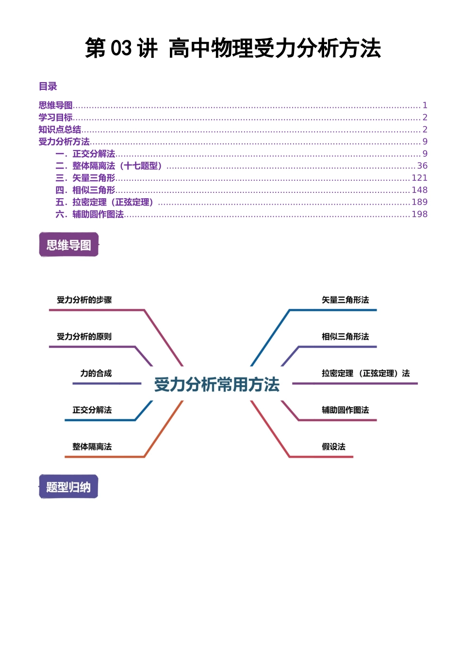 第03讲 高中受力分析方法讲义（思维导图+知识点+技巧方法+题型归纳+巩固练习）（新高考通用）-教师版.docx_第1页