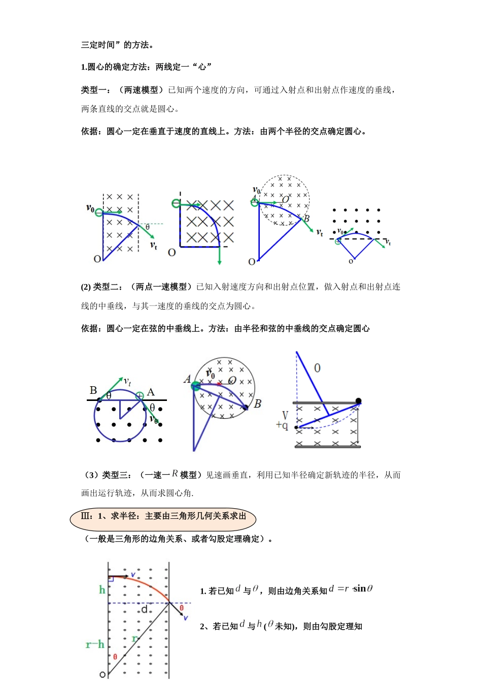 第04讲 带电粒子在有界匀强磁场中运动的求解模型(解析版).docx_第2页