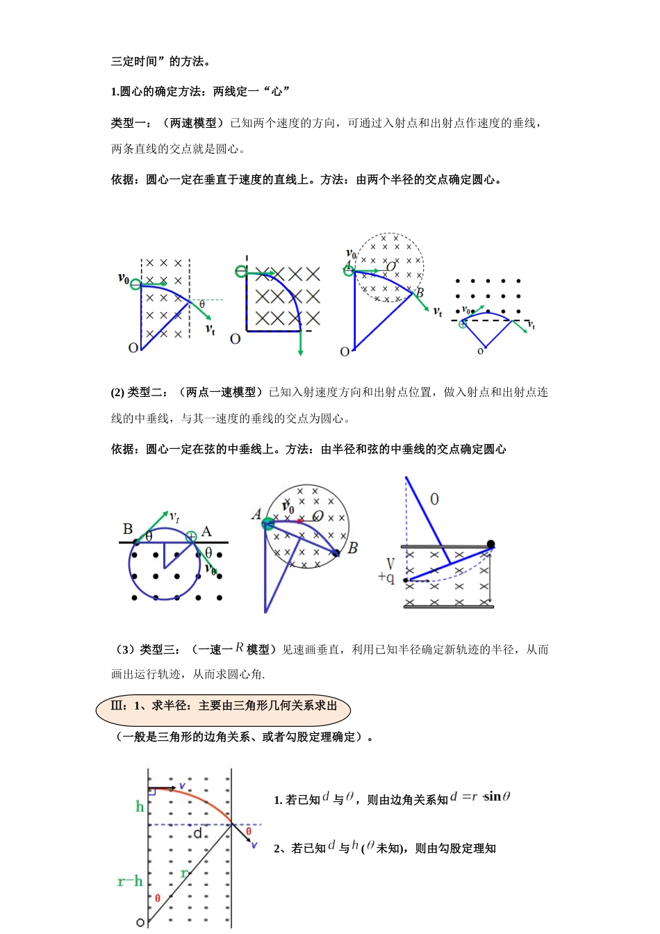 第04讲 带电粒子在有界匀强磁场中运动的求解模型(原卷版).docx_第2页