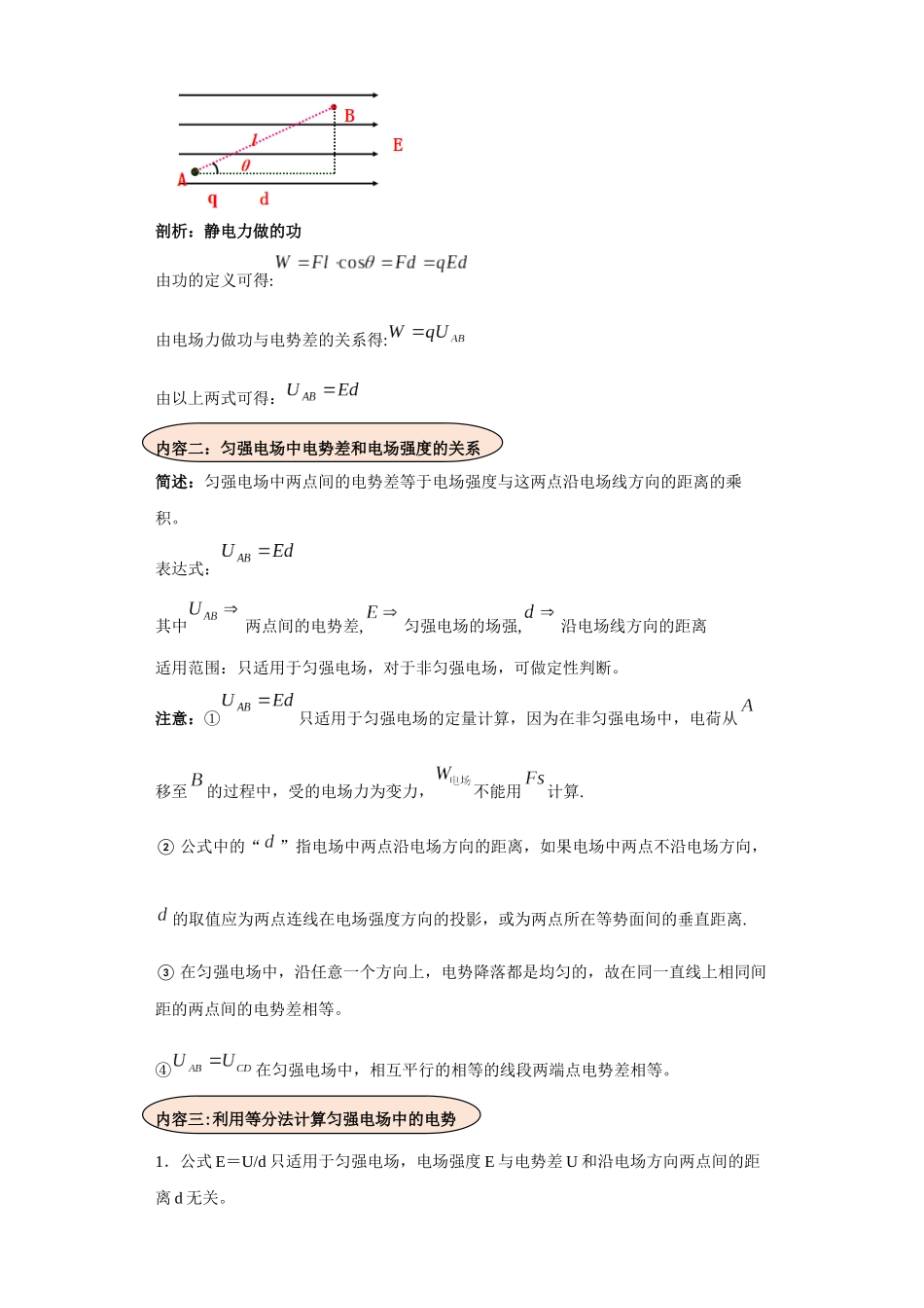 第04讲   已知电势定场强问题（解析版）.docx_第2页