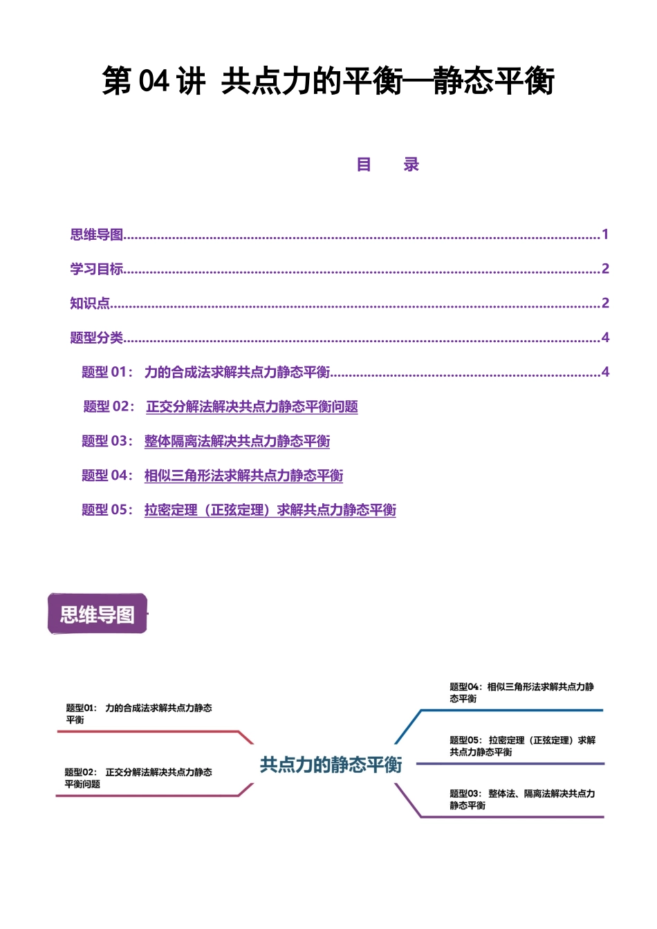 第04讲 共点力的平衡-静态平衡讲义（思维导图+知识点+技巧方法+题型归纳+巩固练习）（新高考通用）-教师版.docx_第1页