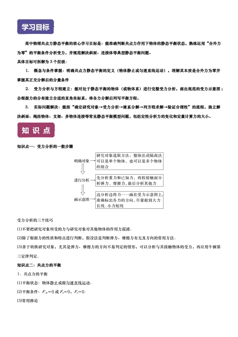 第04讲 共点力的平衡-静态平衡讲义（思维导图+知识点+技巧方法+题型归纳+巩固练习）（新高考通用）-教师版.docx_第2页