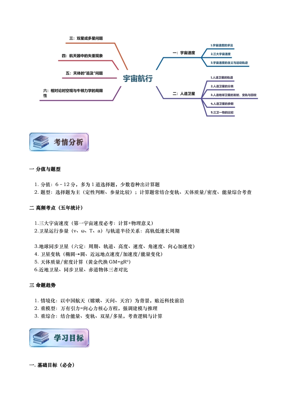 第04讲 宇宙航行讲义(思维导图+知识要点+解题技巧+题型归纳+巩固提升)(新高考通用)-解析版.docx_第2页