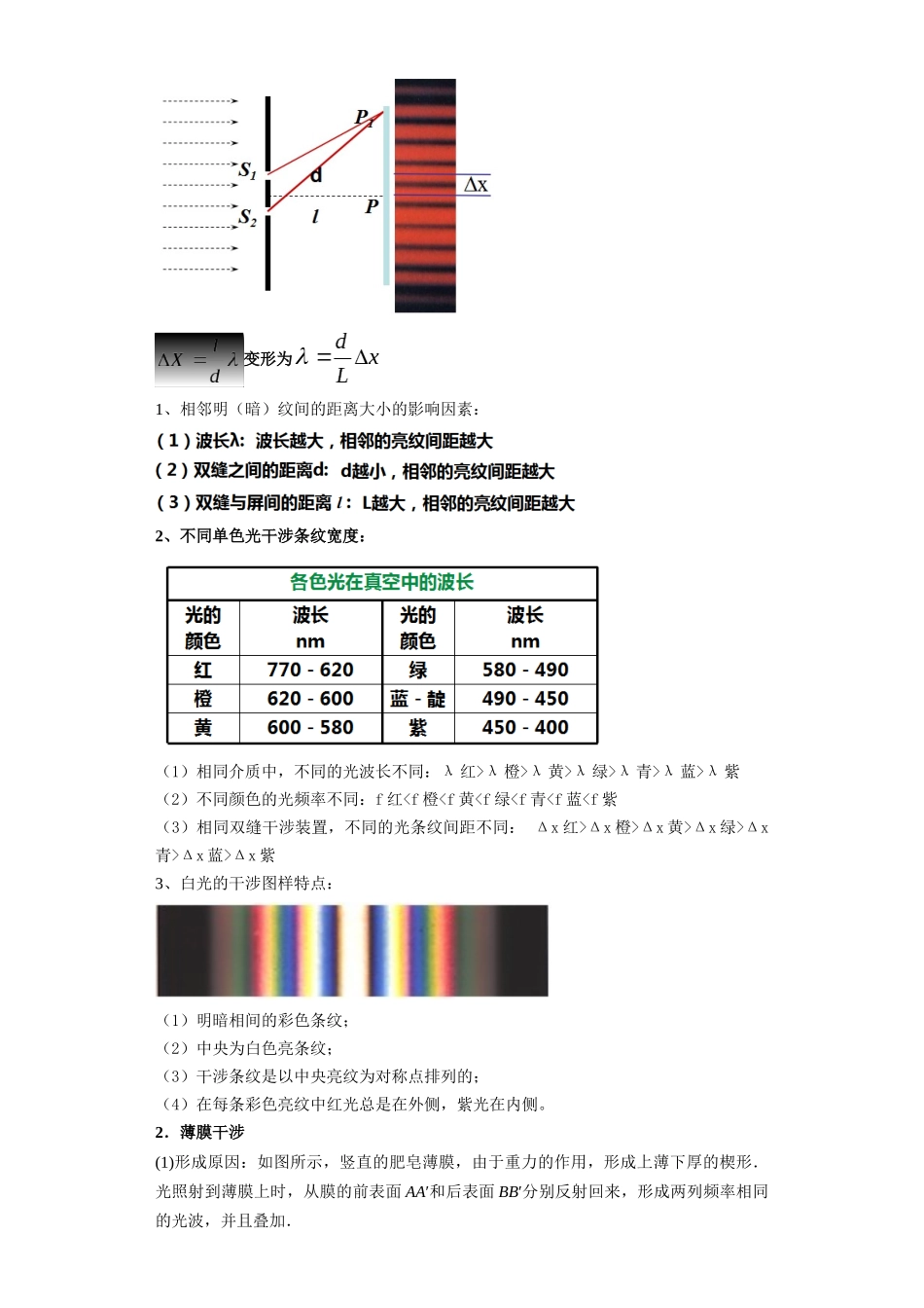 第05讲 光的干涉、衍射和偏振模型(解析版).docx_第2页