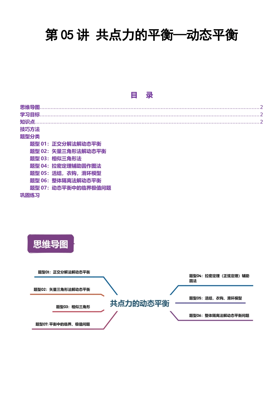 第05讲 共点力的平衡—动态平衡讲义（思维导图+知识点+技巧方法+题型归纳+巩固练习）（新高考通用）-教师版.docx_第1页