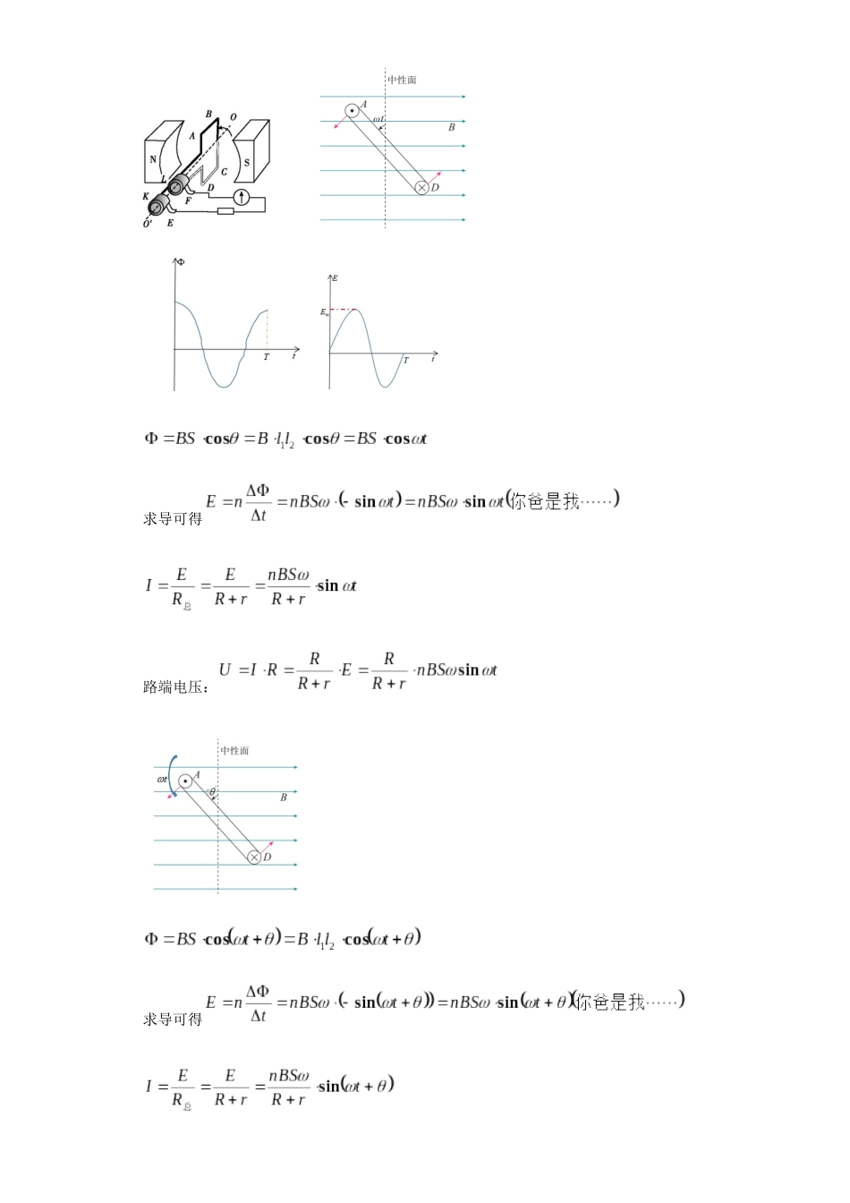 第06讲   交变电流模型（原卷版）.docx_第2页