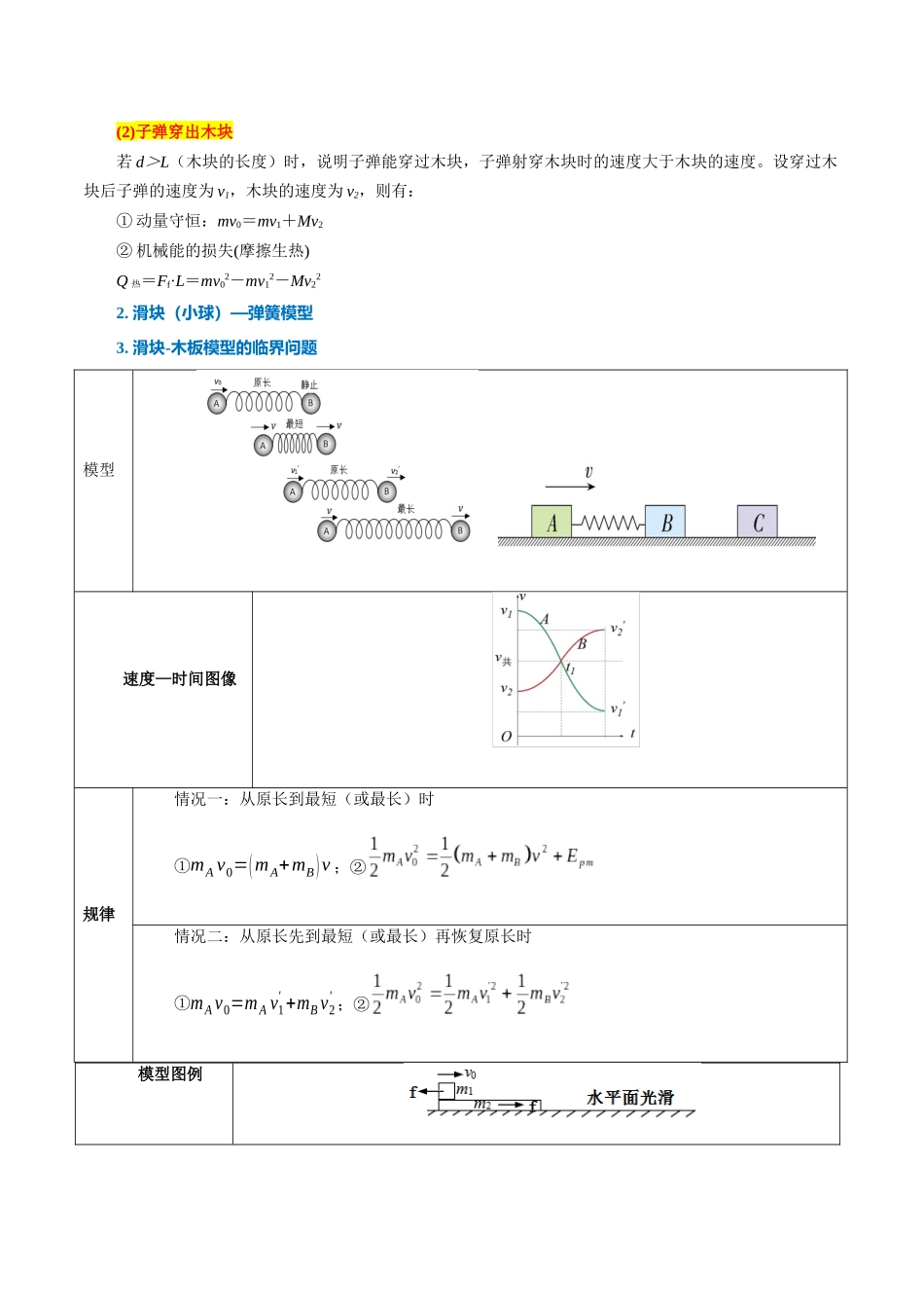 重难08 类碰撞经典模型（子弹打木块、滑块弹簧、滑块木板、人船模型、斜面滑块、曲面滑块等）（重难专练）（全国通用）（教师版）.docx_第3页