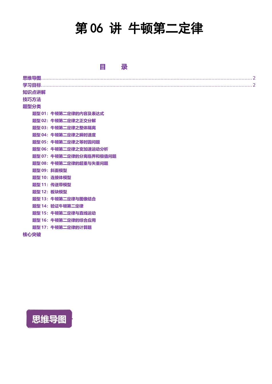 第06讲 牛顿第二定律讲义(思维导图+知识点+技巧方法+题型归纳+巩固练习)(新高考通用)-学生版.docx_第1页