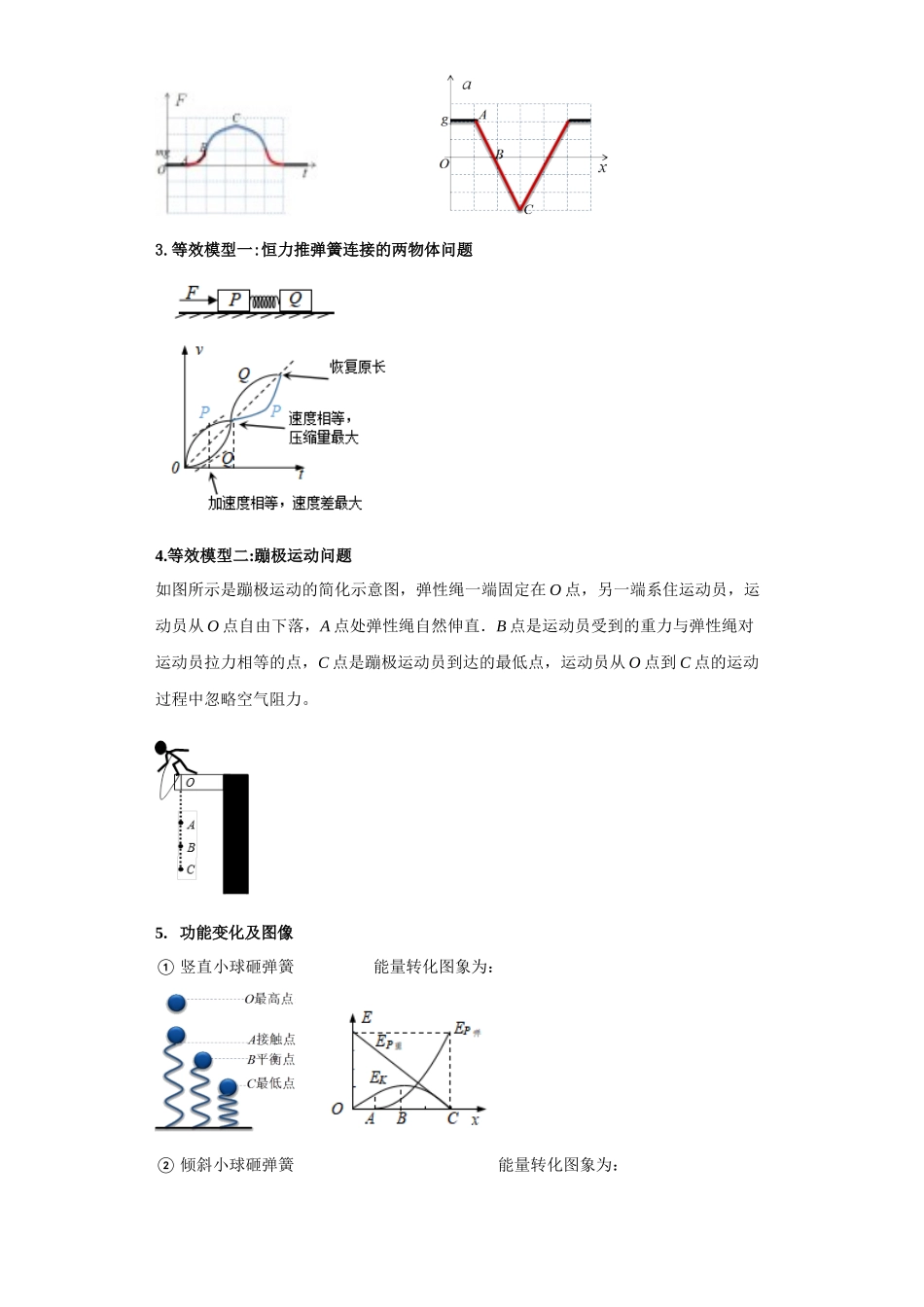 第06讲 小球弹簧(蹦极、蹦床)模型(解析版).docx_第2页