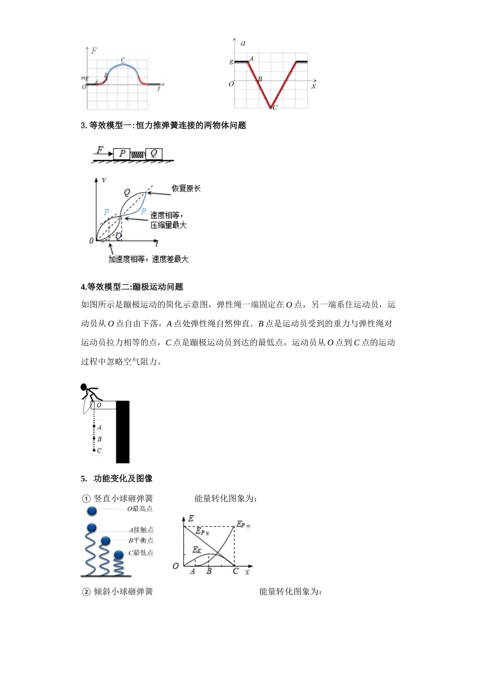 第06讲 小球弹簧(蹦极、蹦床)模型(原卷版).docx_第2页
