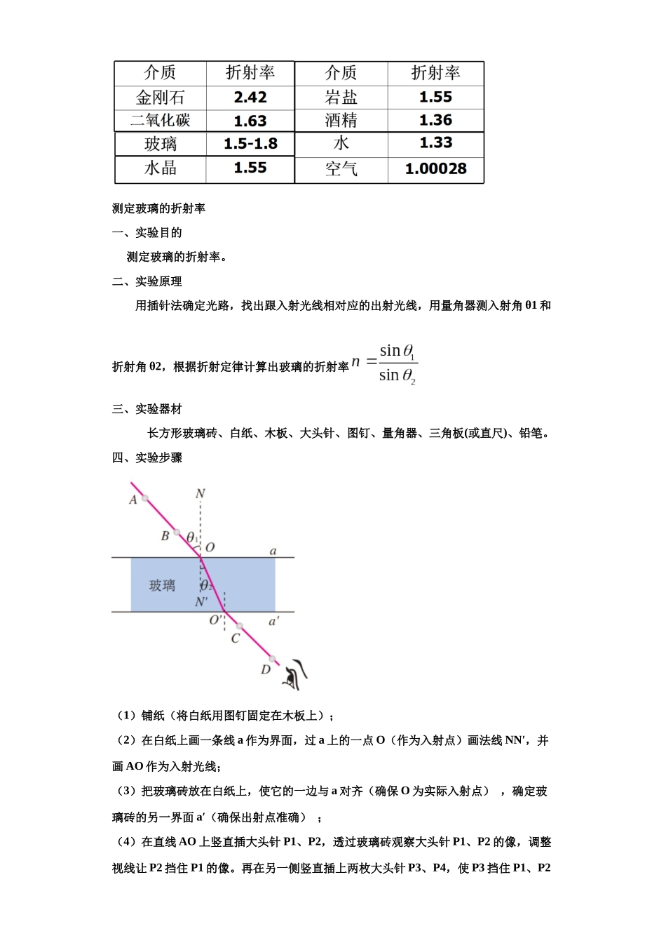 第07讲 测量玻璃的折射率模型(解析版).docx_第2页