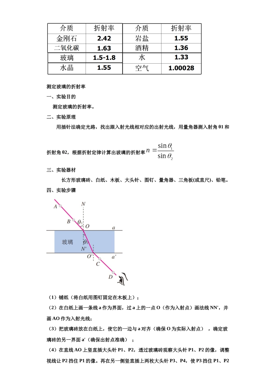 第07讲   测量玻璃的折射率模型（原卷版）.docx_第2页