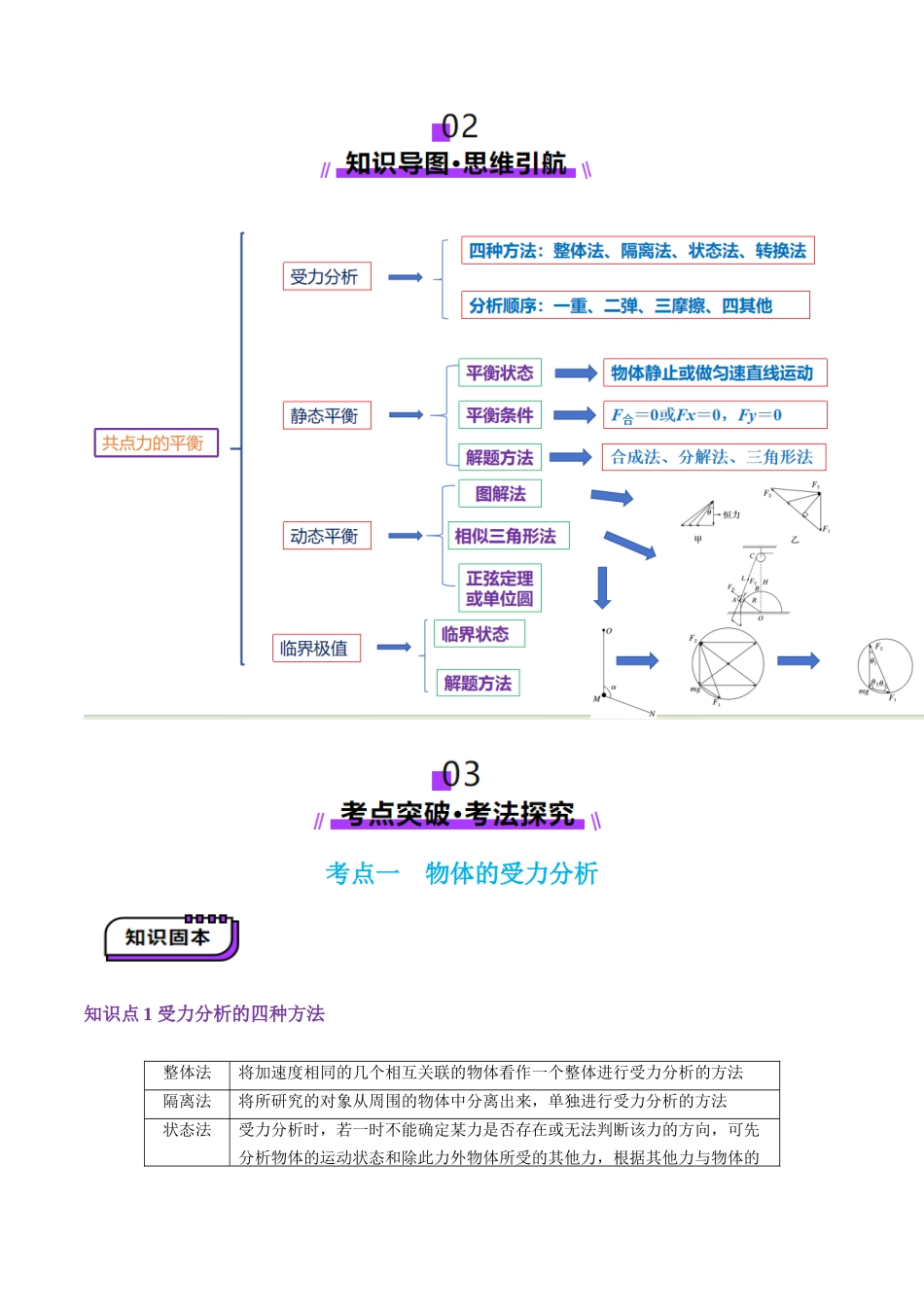 第07讲  共点力的平衡（讲义）（学生版）.docx_第3页