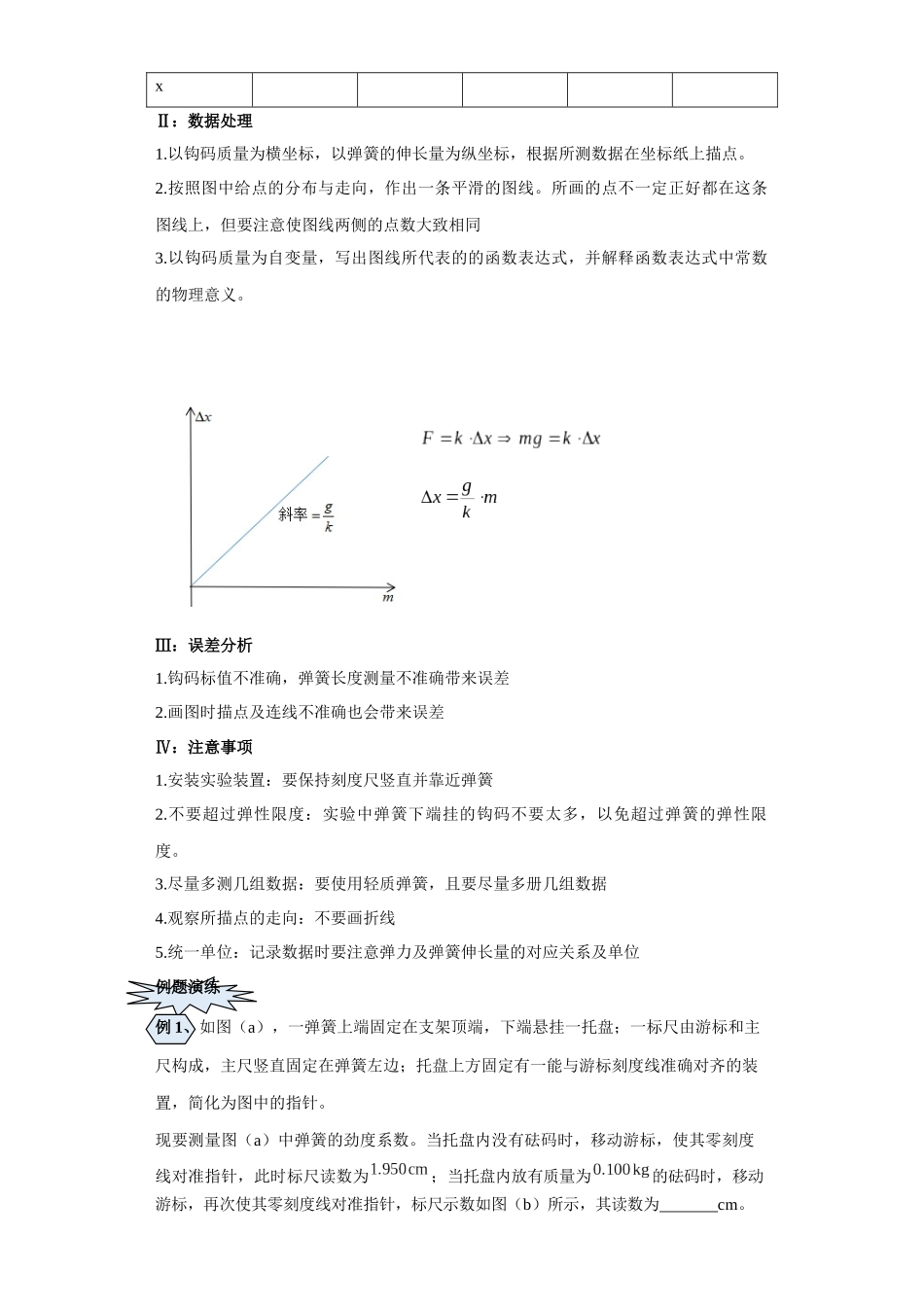 第08讲 测量弹簧劲度系数模型(解析版).docx_第2页
