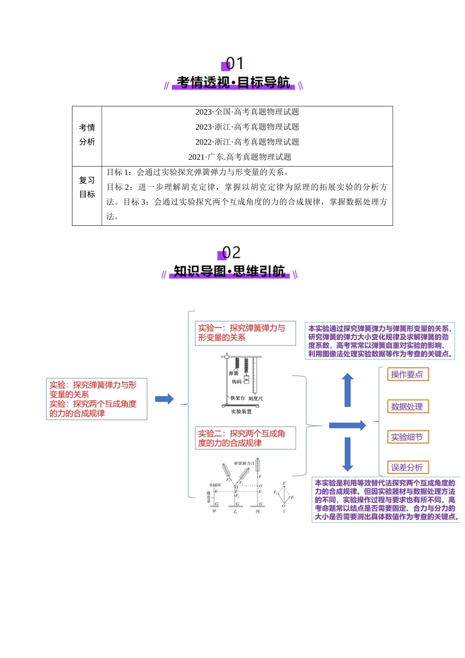 第08讲 实验:探究弹簧弹力与形变量的关系、实验:探究两个互成角度的力的合成规律(讲义)(教师版).docx_第2页