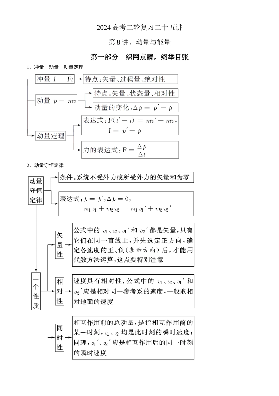 第8讲.动量与能量（原卷版）.docx_第1页