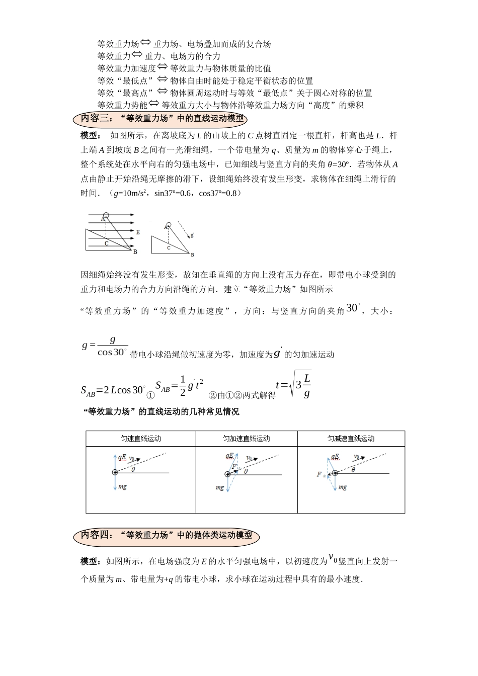 第09讲 带电粒子在复合场中的运动及“等效重力场”模型(解析版).docx_第2页