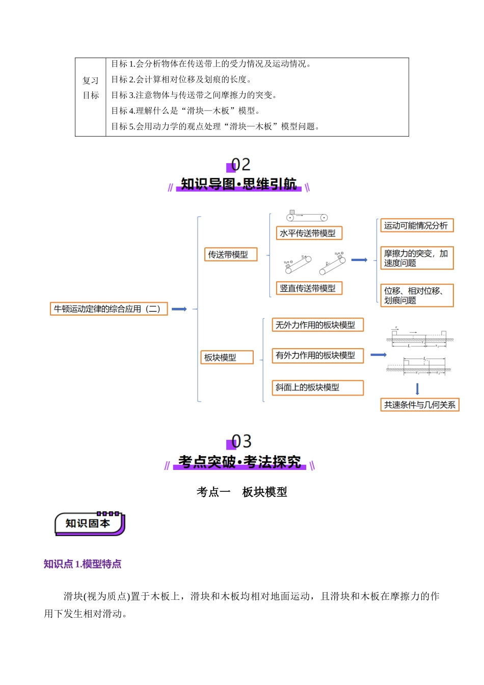 第11讲  牛顿运动定律的综合应用（二）（讲义）（教师版）.docx_第2页