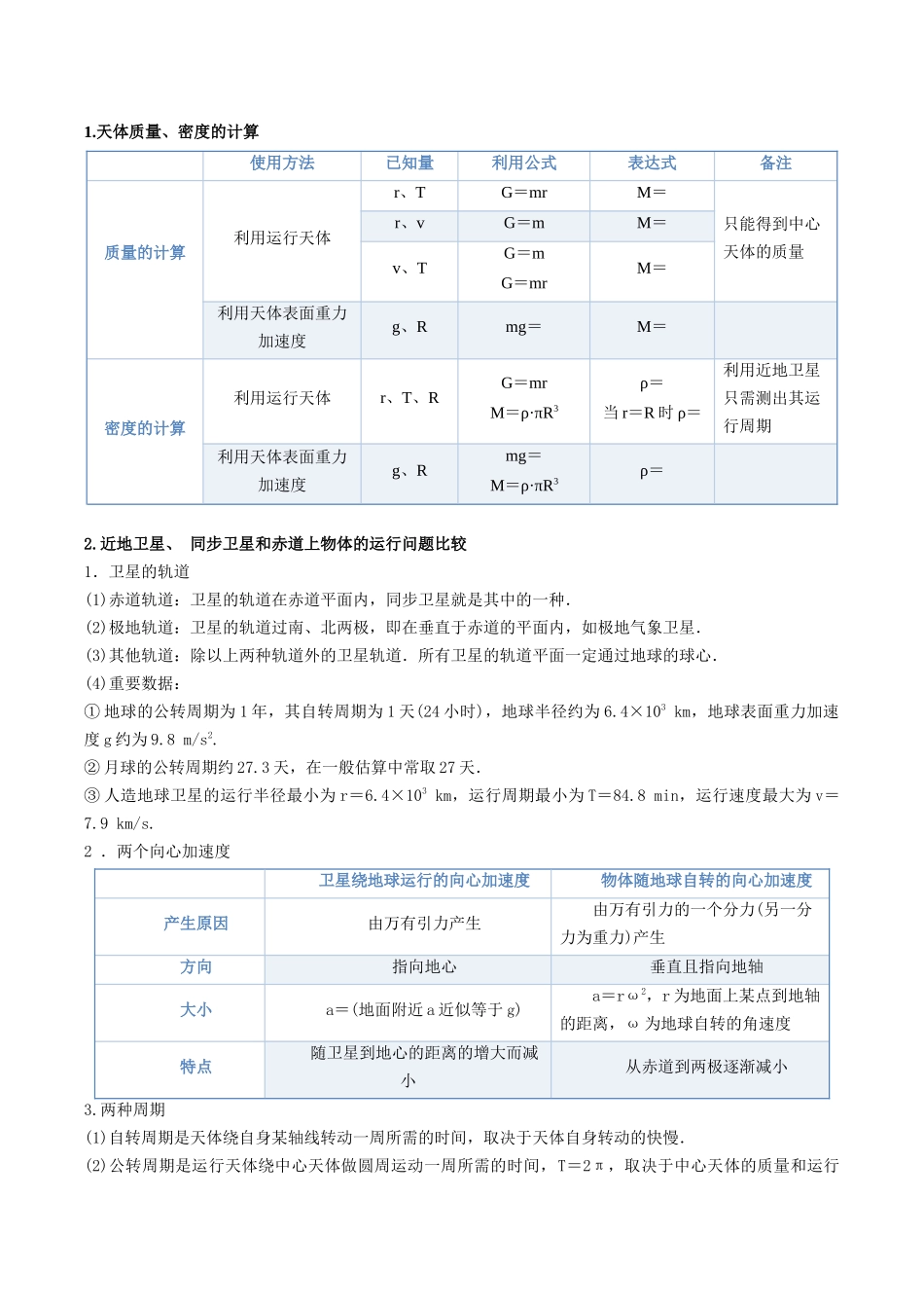 重难08 万有引力与航天考点大总结（重难专练）（黑吉辽蒙专用）（教师版）.docx_第3页
