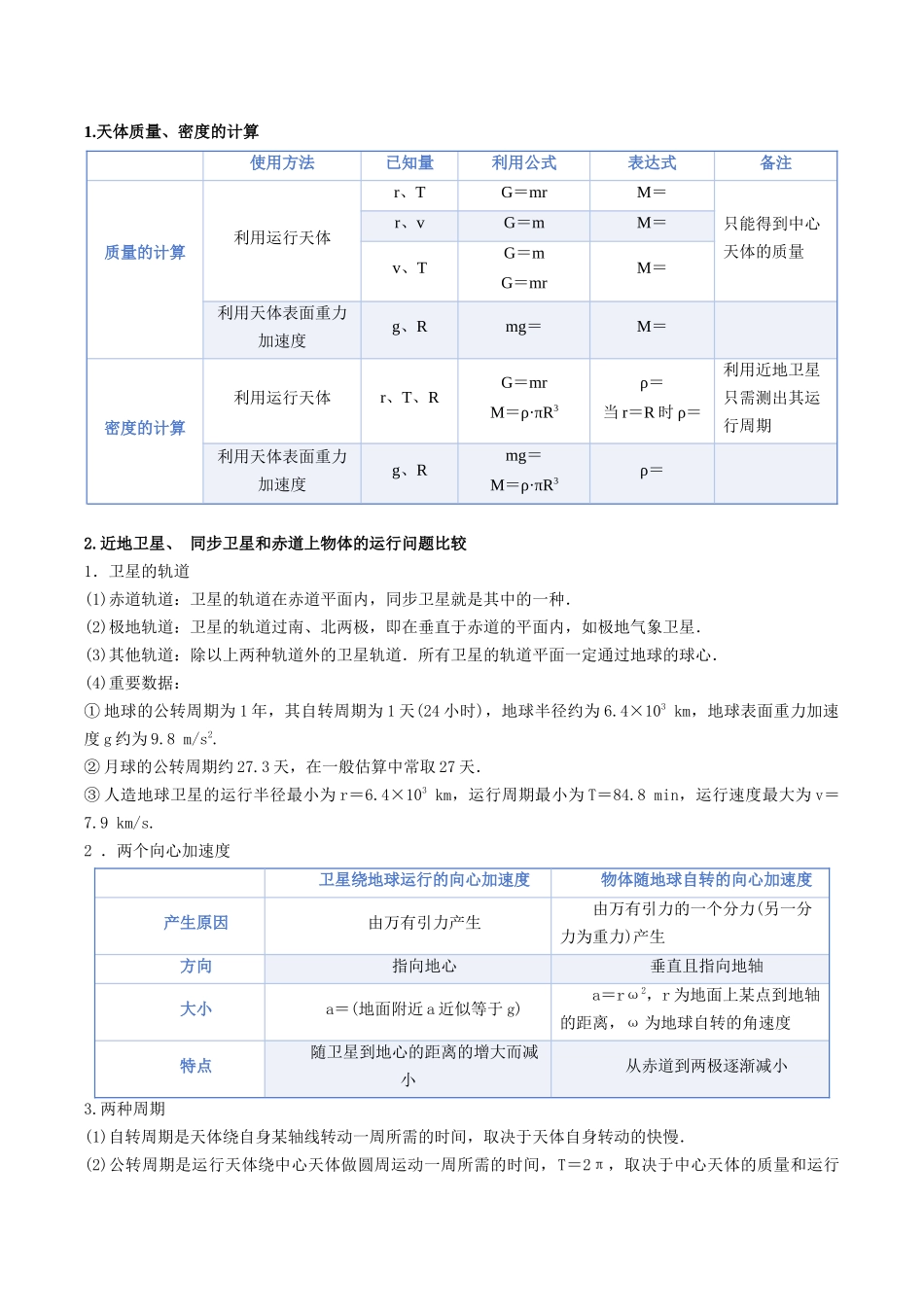 重难08 万有引力与航天考点大总结(重难专练)(黑吉辽蒙专用)(学生版).docx_第3页