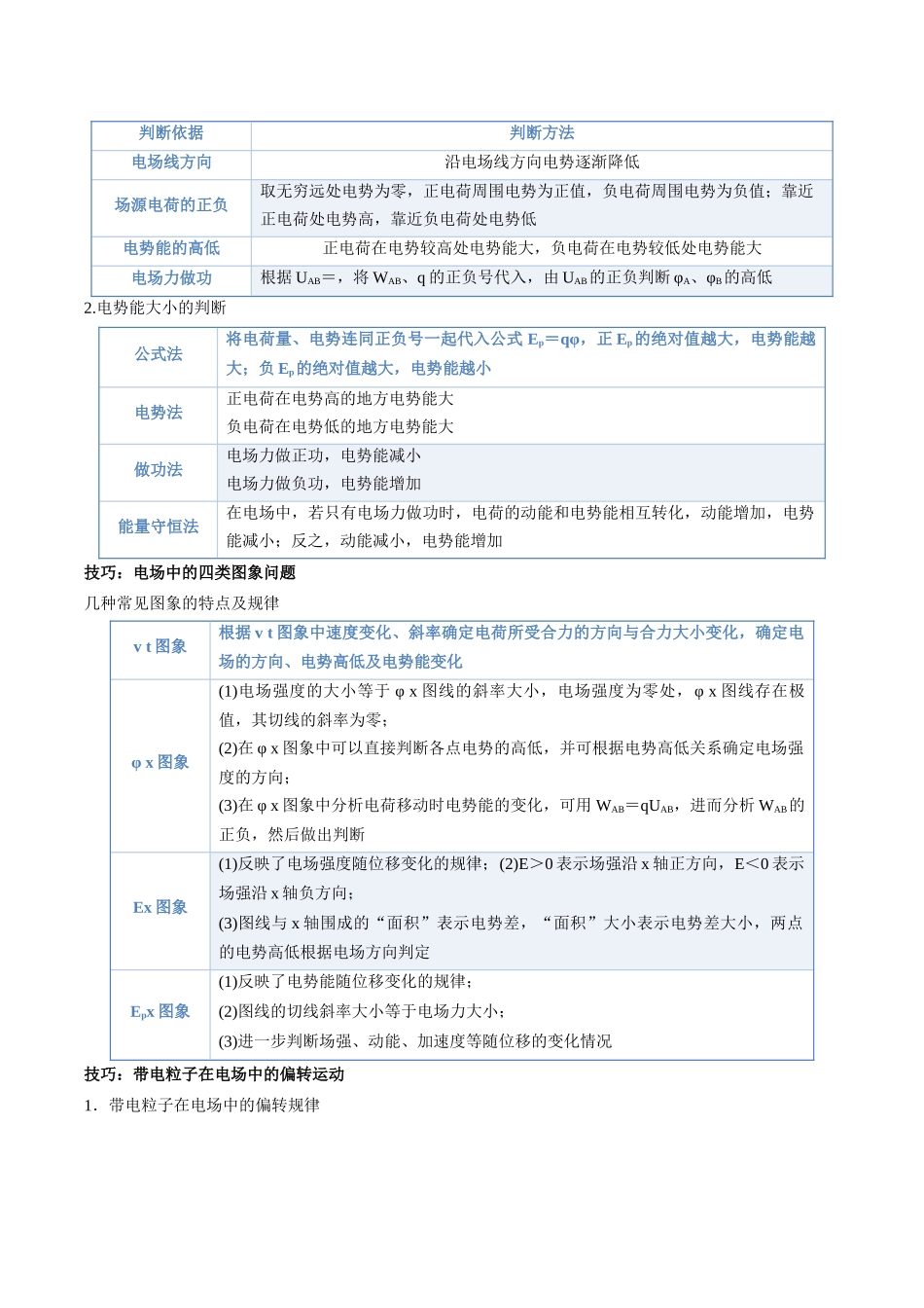 重难10 电场及带电粒子在电场中的运动（重难专练）（黑吉辽蒙专用）（教师版）.docx_第3页