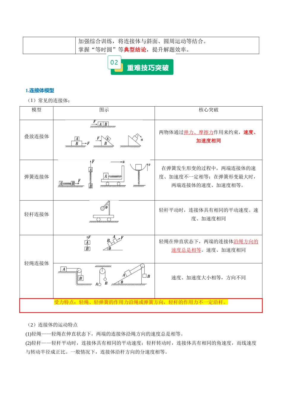 重难10 连接体模型与弹簧模型（重难专练）（全国通用）（教师版） .docx_第2页