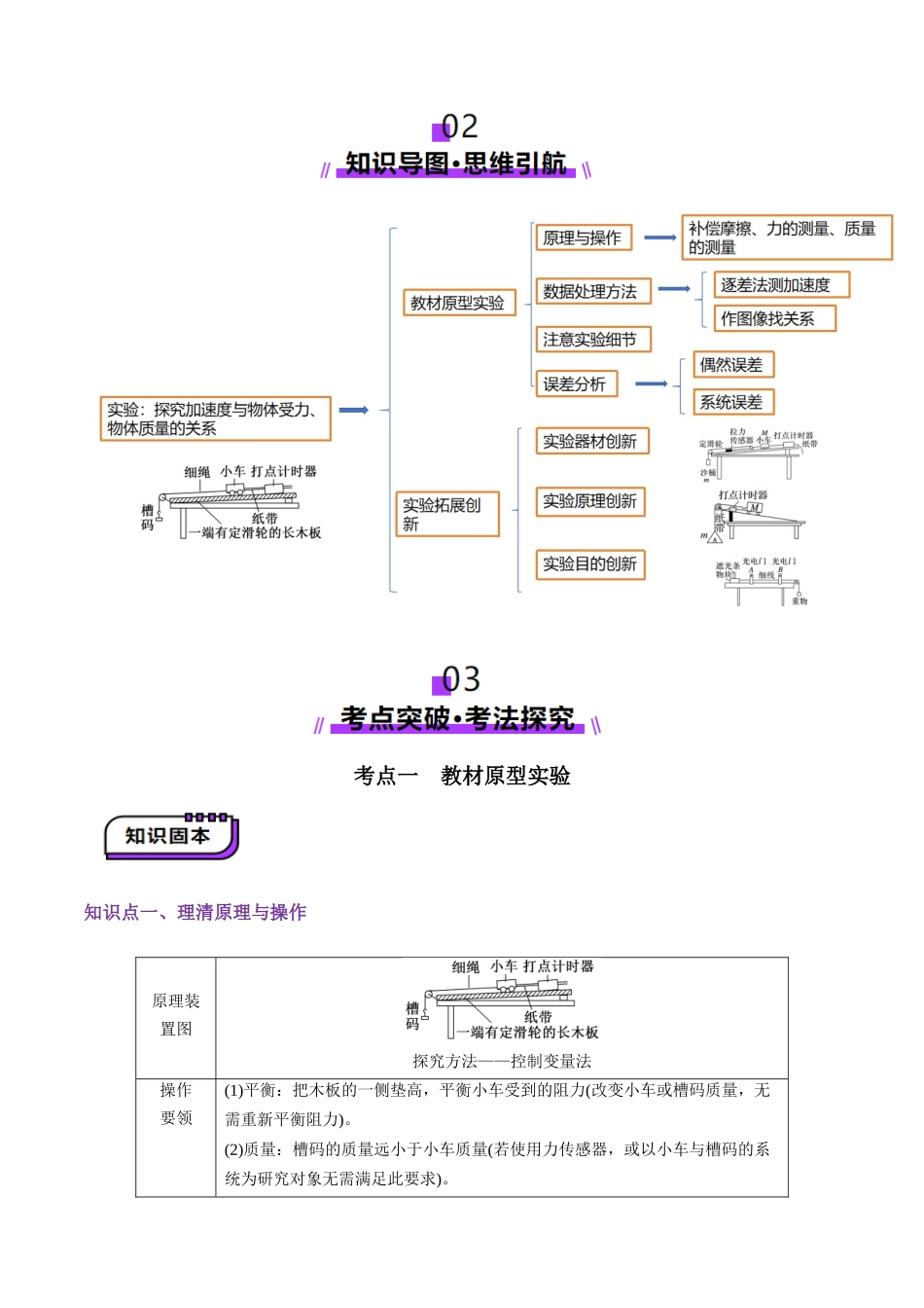 第12讲 实验:探究加速度与物体受力、物体质量的关系(讲义)(教师版).docx_第2页