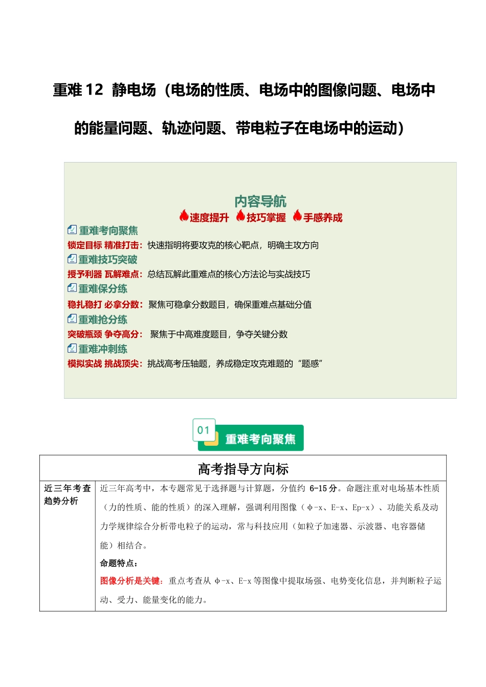 重难12 静电场(电场的性质、电场中的图像问题、电场中的能量问题、轨迹问题、带电粒子在电场中的运动)(重难专练)(全国通用)(学生版).docx_第1页
