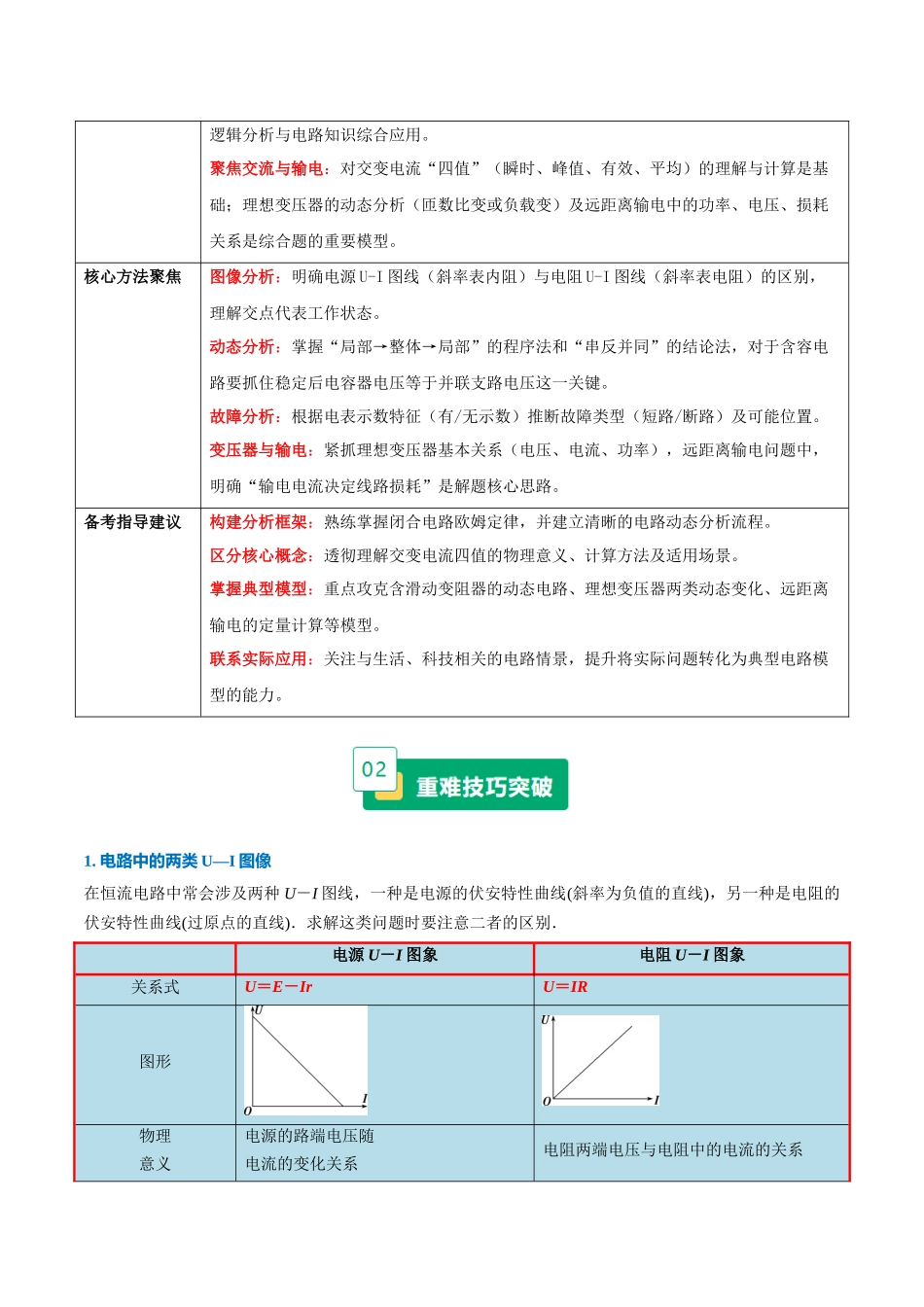 重难13 电路（电路的基础概念和规律、闭合回路欧姆定律、动态分析、故障分析、交变电流、远距离输电、变压器）（重难专练）（全国通用）（教师版） .docx_第2页