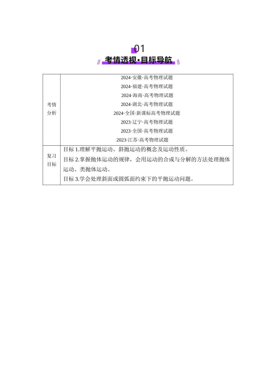 第14讲 抛体运动（讲义）（教师版）.docx_第2页