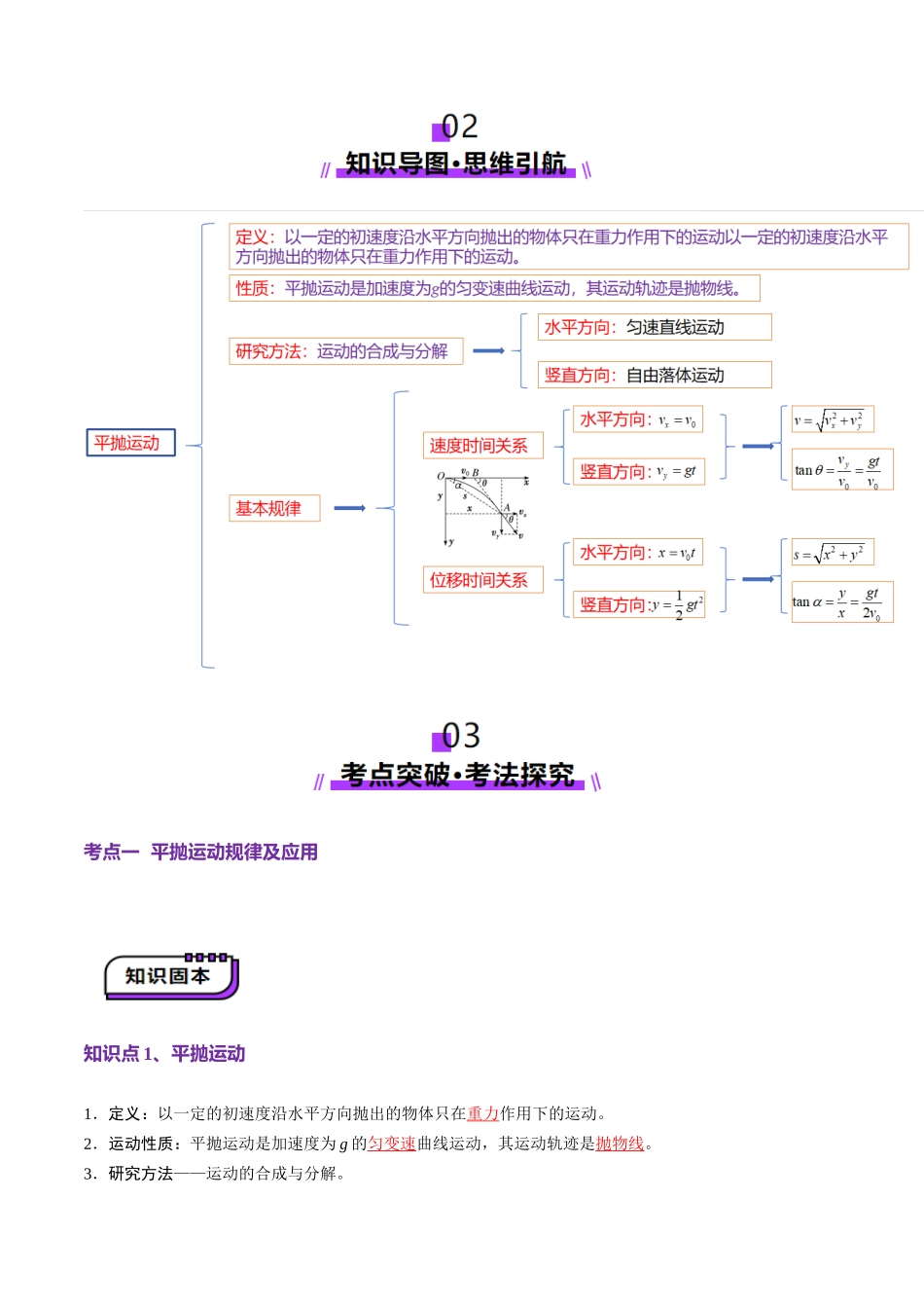第14讲 抛体运动（讲义）（教师版）.docx_第3页