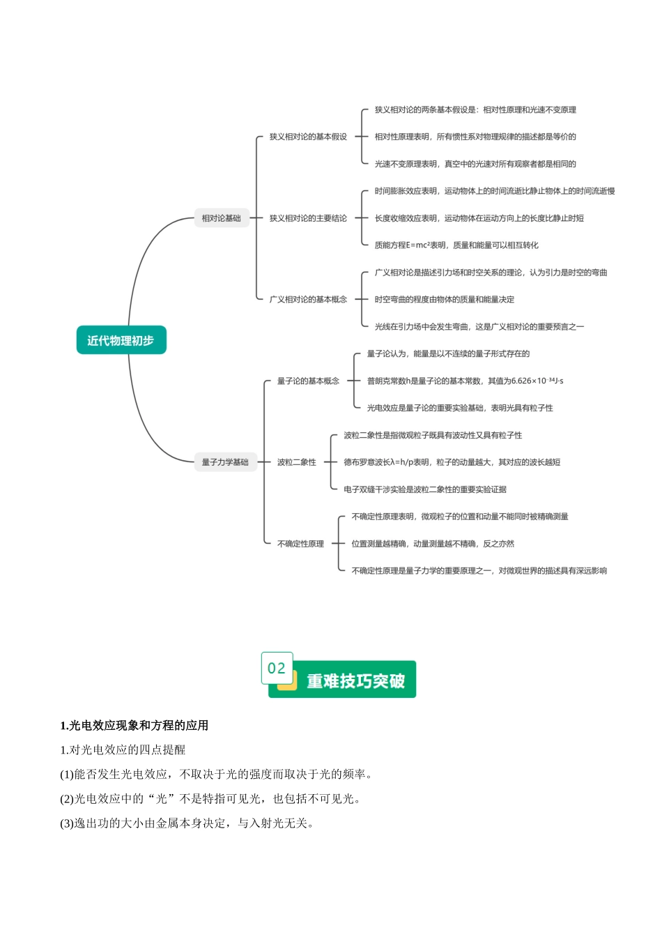 重难18 近代物理初步（重难专练）（黑吉辽蒙专用）（教师版）.docx_第2页