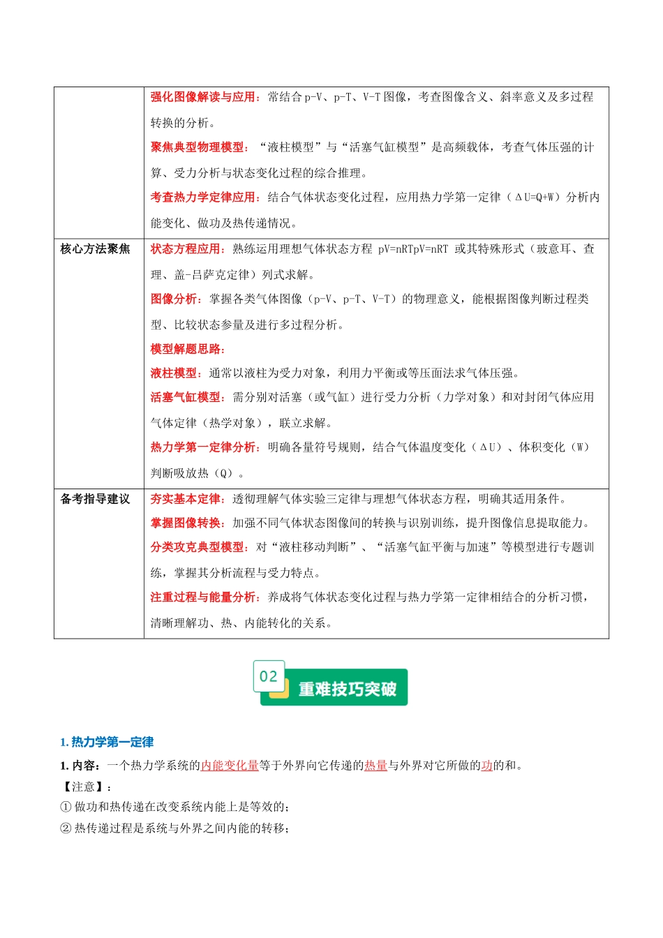 重难18 热学(热力学定律、气体实验定律、气体图像、理想气体状态方程、液柱模型、活塞气缸模型)(重难专练)(全国通用)(学生版).docx_第2页