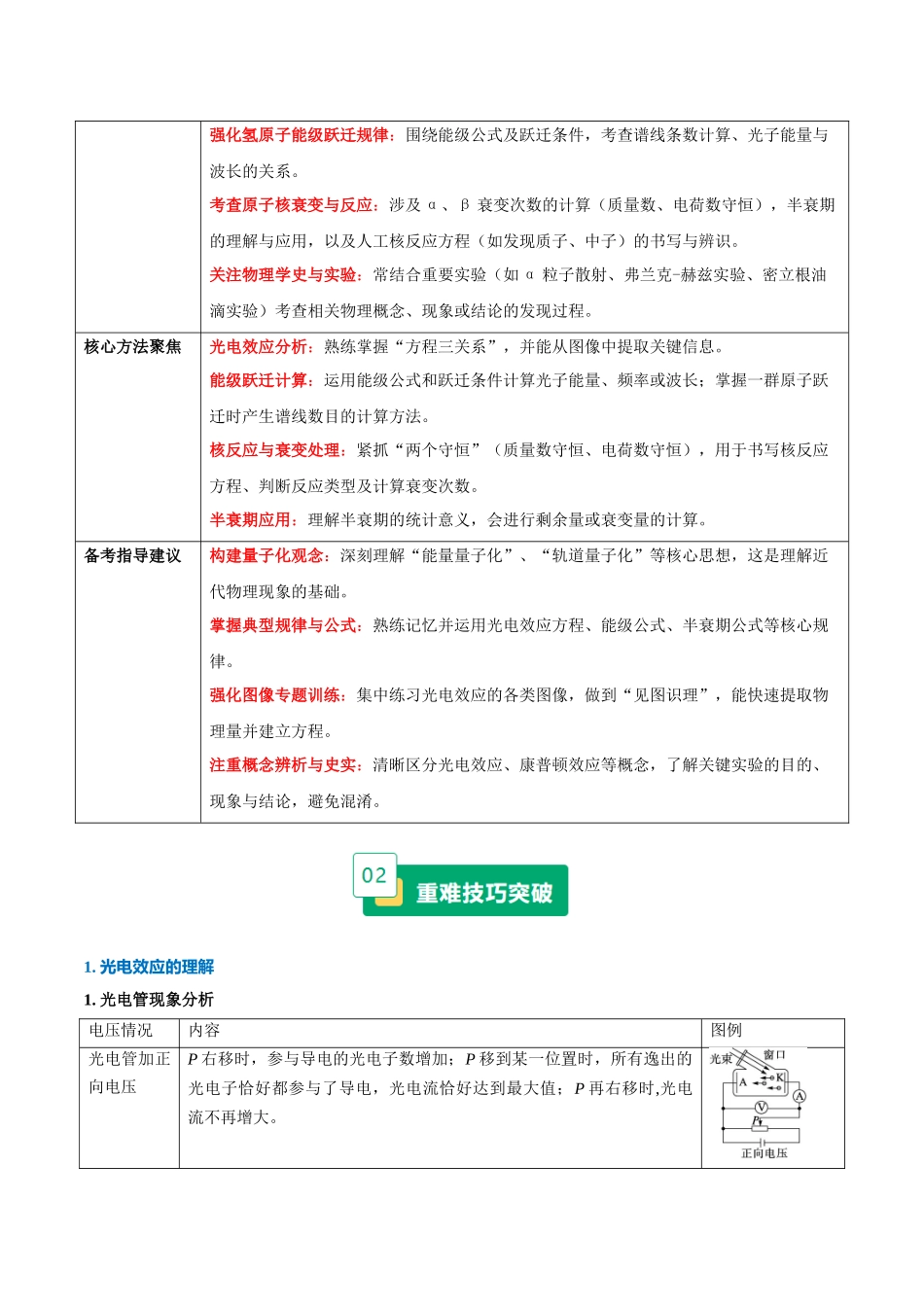 重难19 近代物理（光电效应及其图像、氢原子能级跃迁、原子核衰变与和反应）（重难专练）（全国通用）（教师版）.docx_第2页