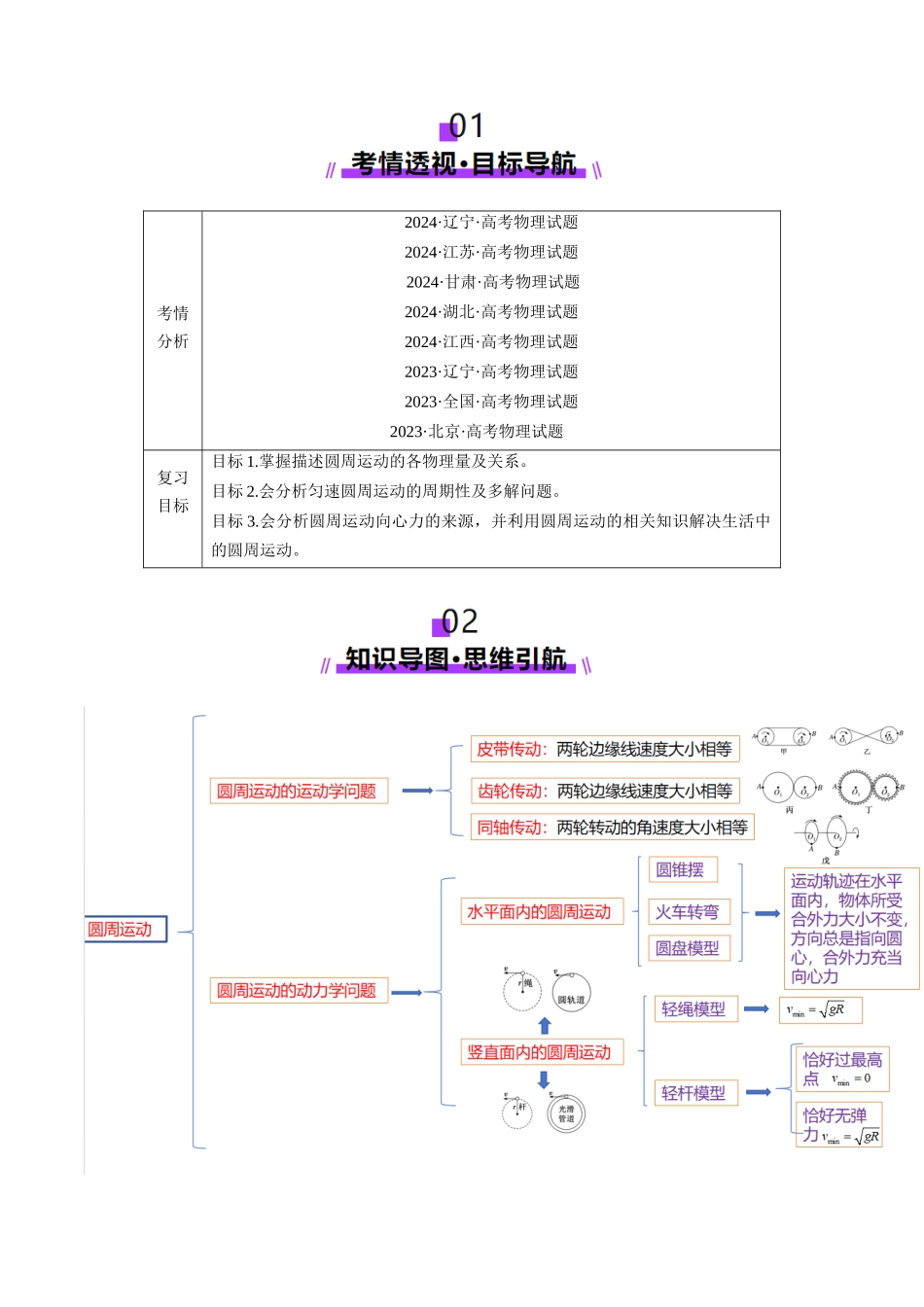 第15讲 圆周运动（讲义）（教师版）.docx_第2页