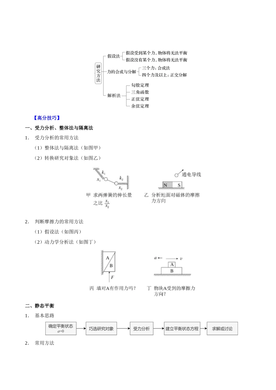重难点01 力与物体的平衡（解析版）.docx_第2页