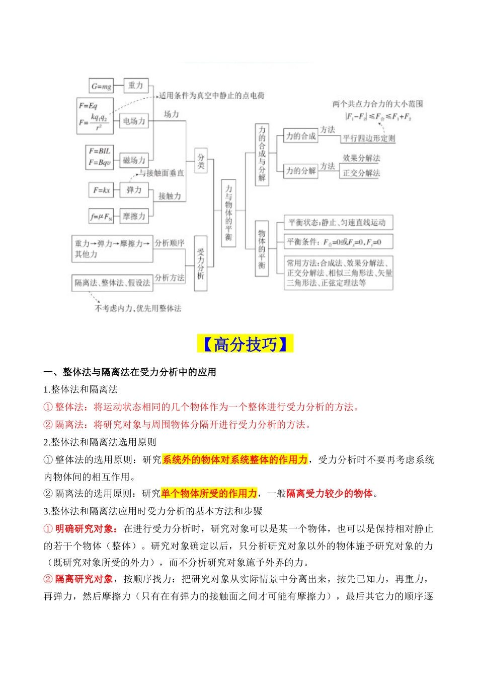 重难点01 力与物体的平衡(受力分析、静态平衡、动态平衡、平衡问题中的临界极值问题)(原卷版).docx_第2页