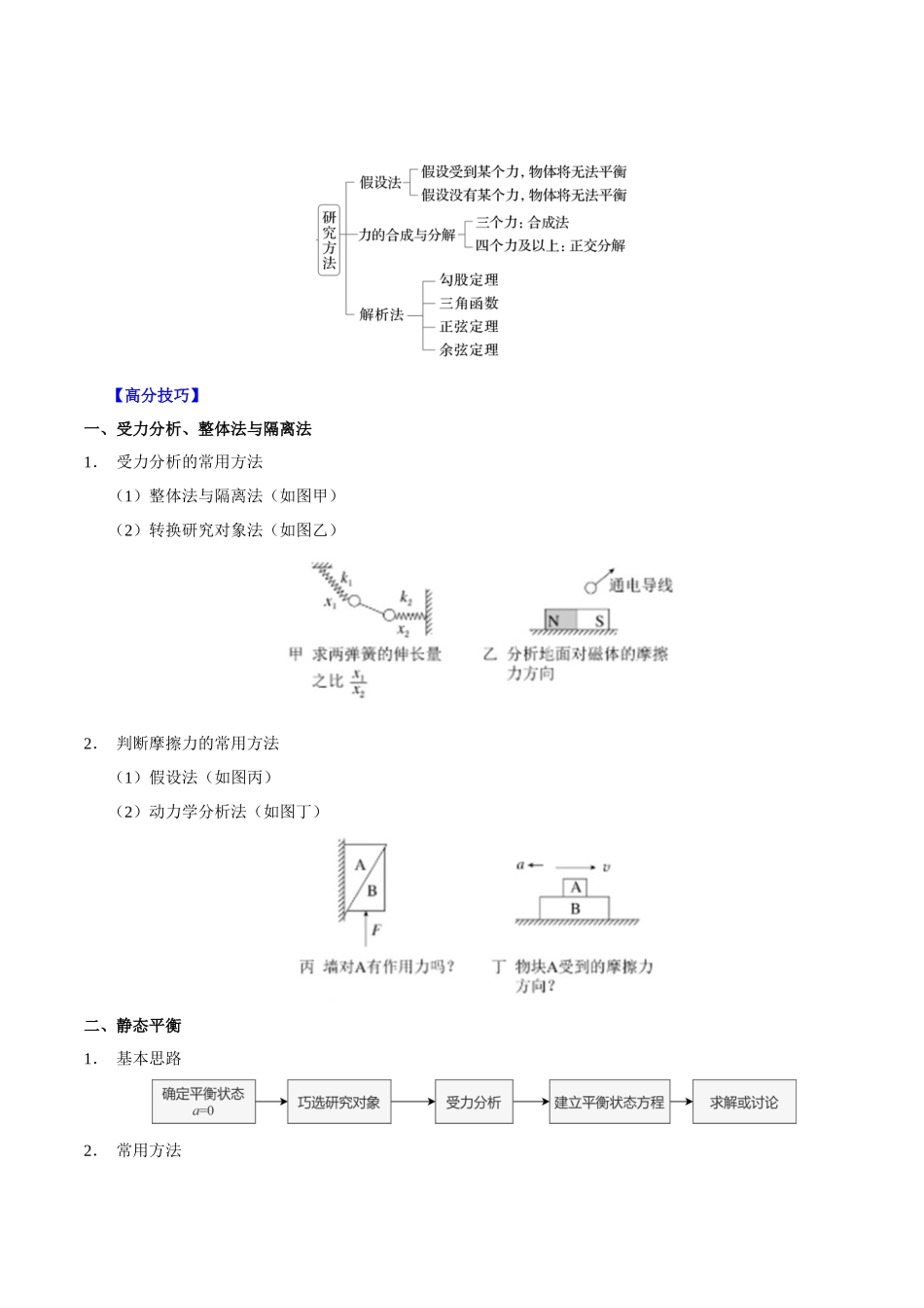 重难点01 力与物体的平衡(原卷版).docx_第2页