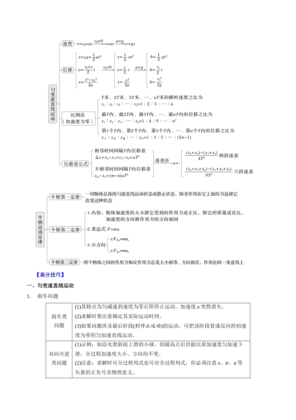 重难点02 力与直线运动(解析版).docx_第2页