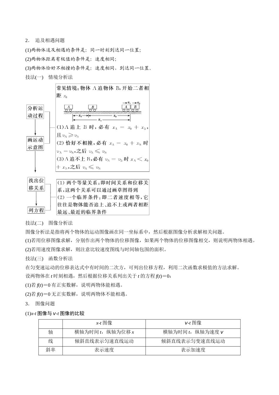 重难点02 力与直线运动(原卷版).docx_第3页