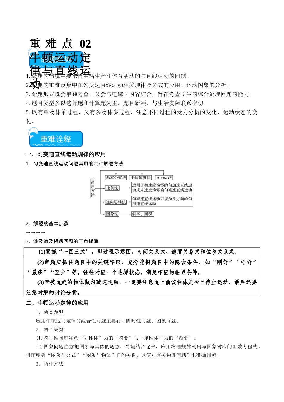 重难点02 牛顿运动定律与直线运动(学生版).docx_第1页