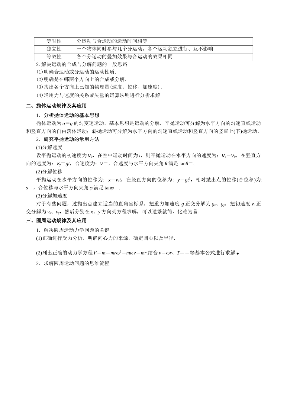 重难点03 力与曲线运动（原卷版） .docx_第2页