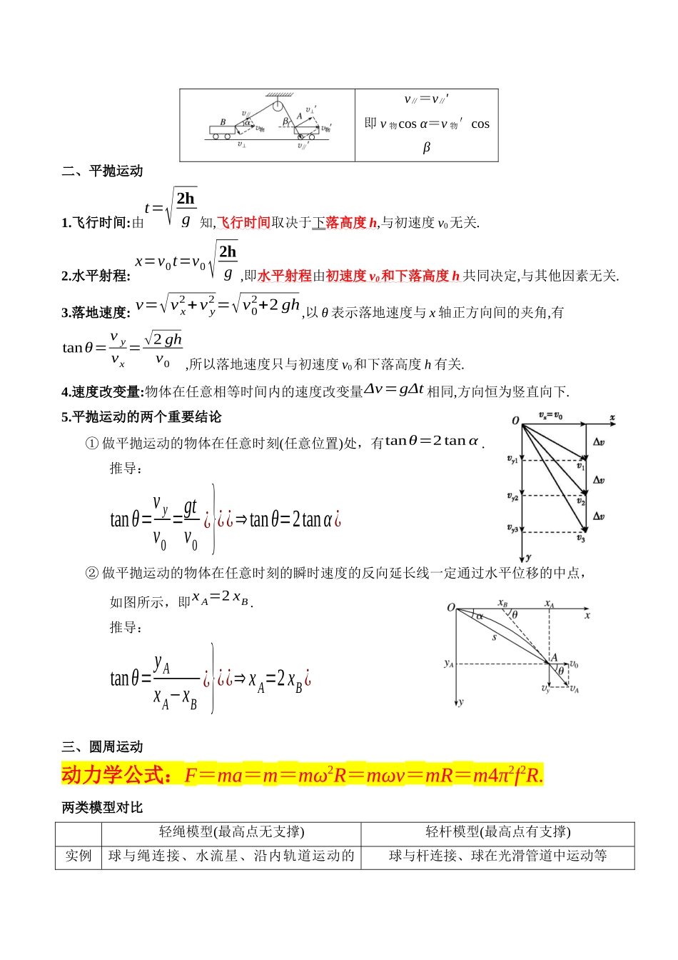 重难点03 力与曲线运动(运动的合成与分解、平抛运动、斜抛运动、圆周运动及其临界问题)(原卷版).docx_第3页