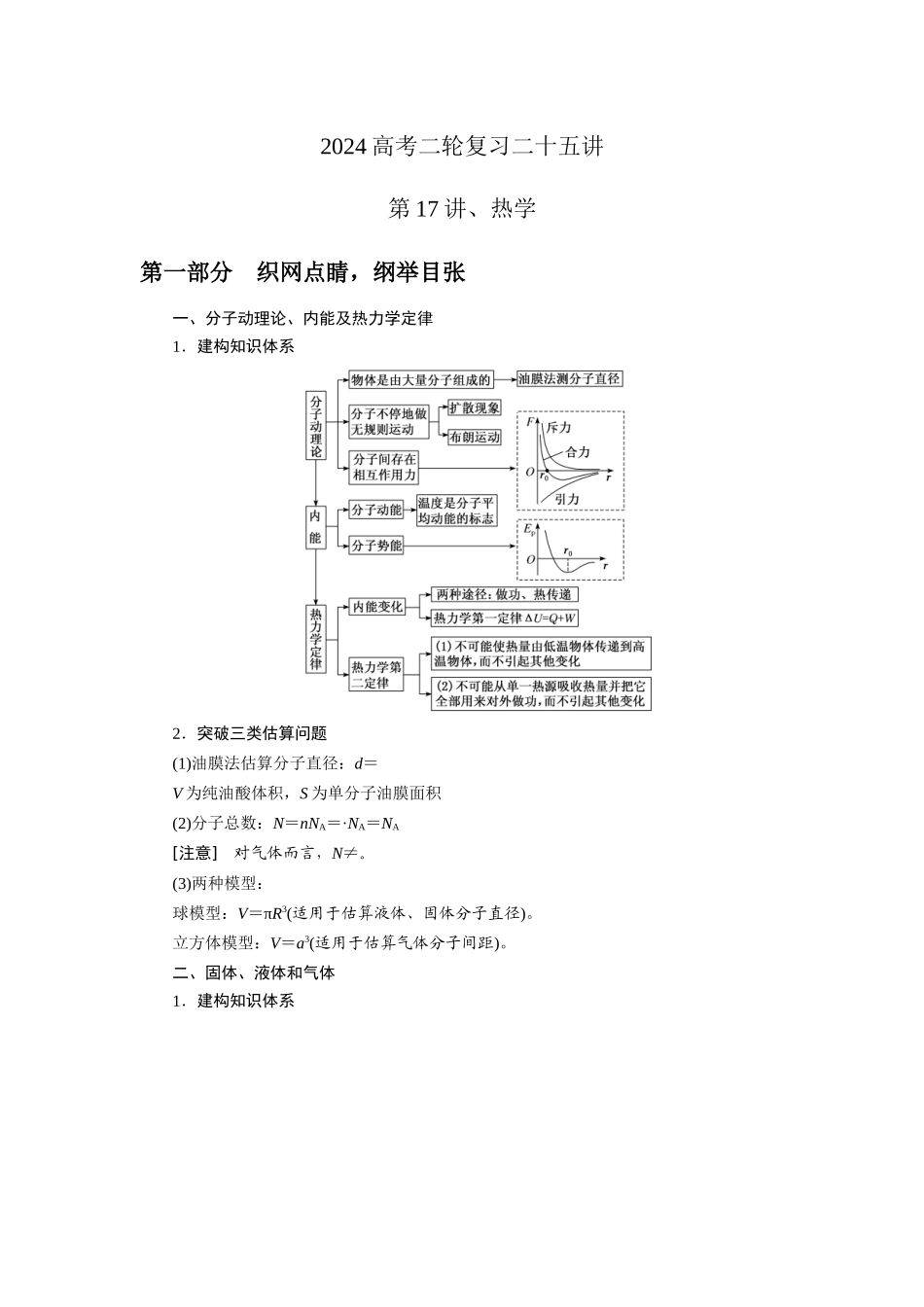 第17讲.热学(解析版).docx_第1页